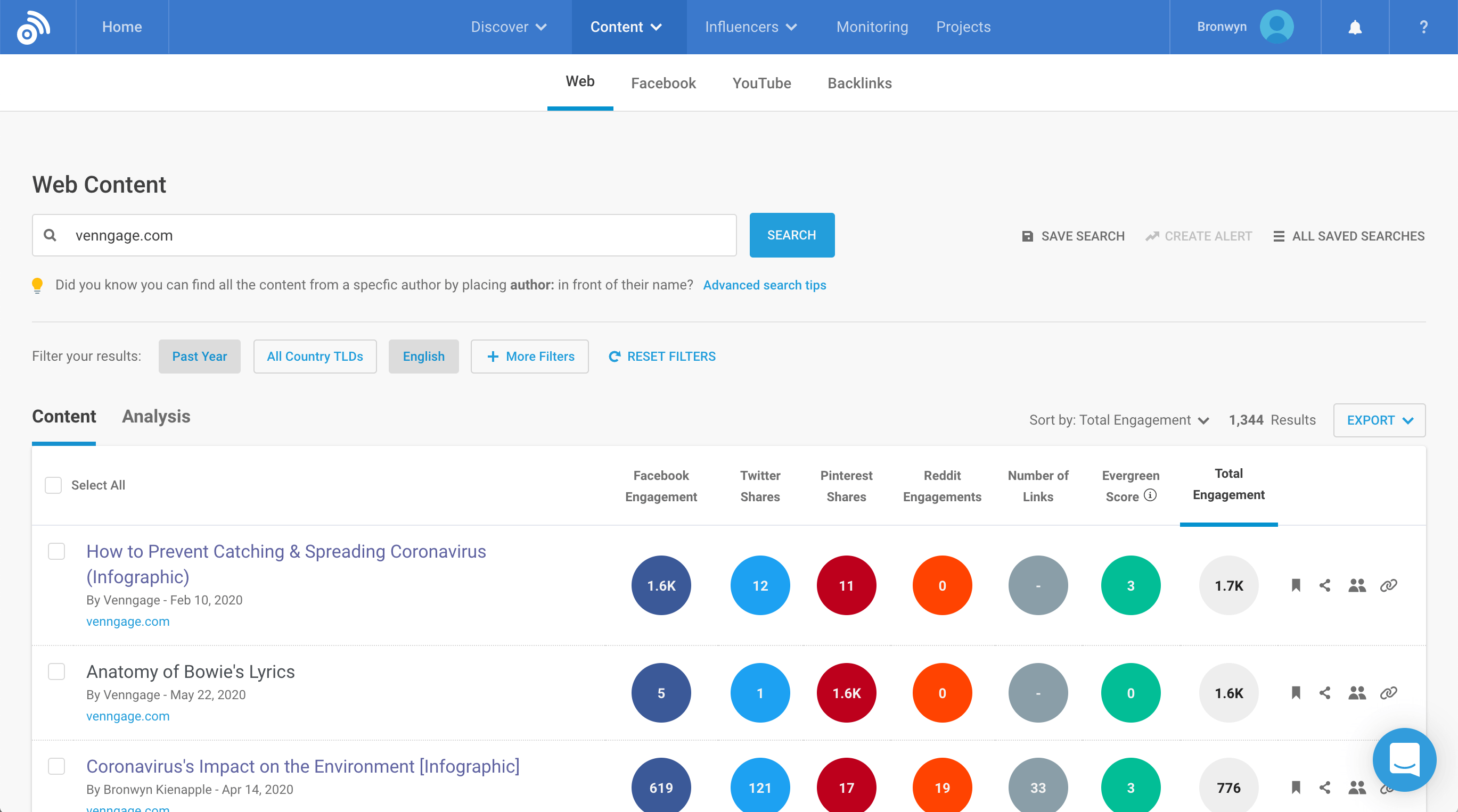 Marketing de sitios web para Pymes: Guía definitiva 15 herramienta BuzzSumo