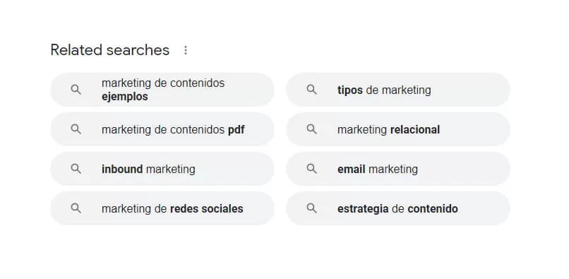 SEO ON-PAGE: La guía definitiva 31 Palabras clave relacionadas